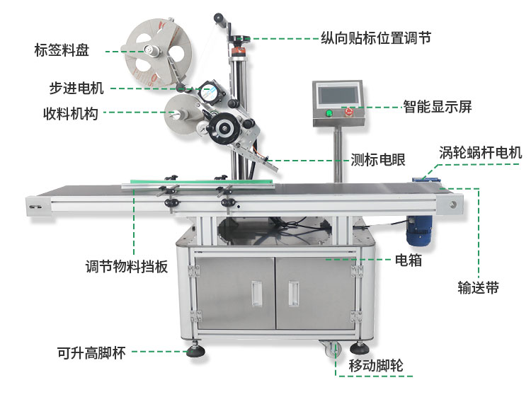 平面貼標(biāo)機(jī)詳情頁1026_21.jpg
