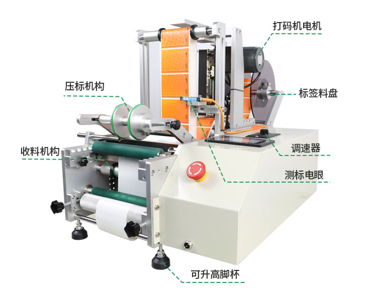 半自動圓瓶貼標(biāo)機詳情頁1105_22.jpg